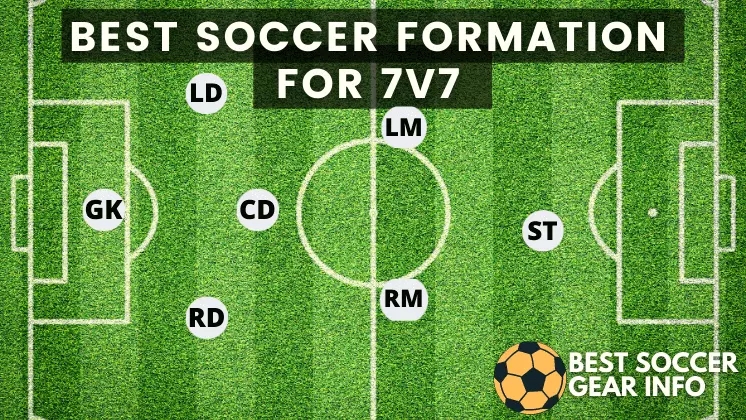 Best 7v7 Formations in Soccer